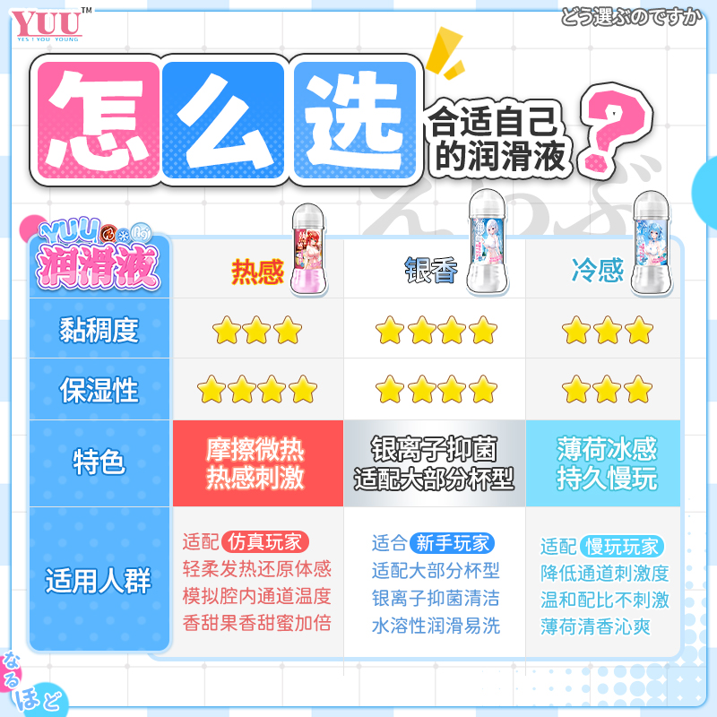 图片[2]-YUU润滑油热感/冷感/银香润滑液-织奇猫
